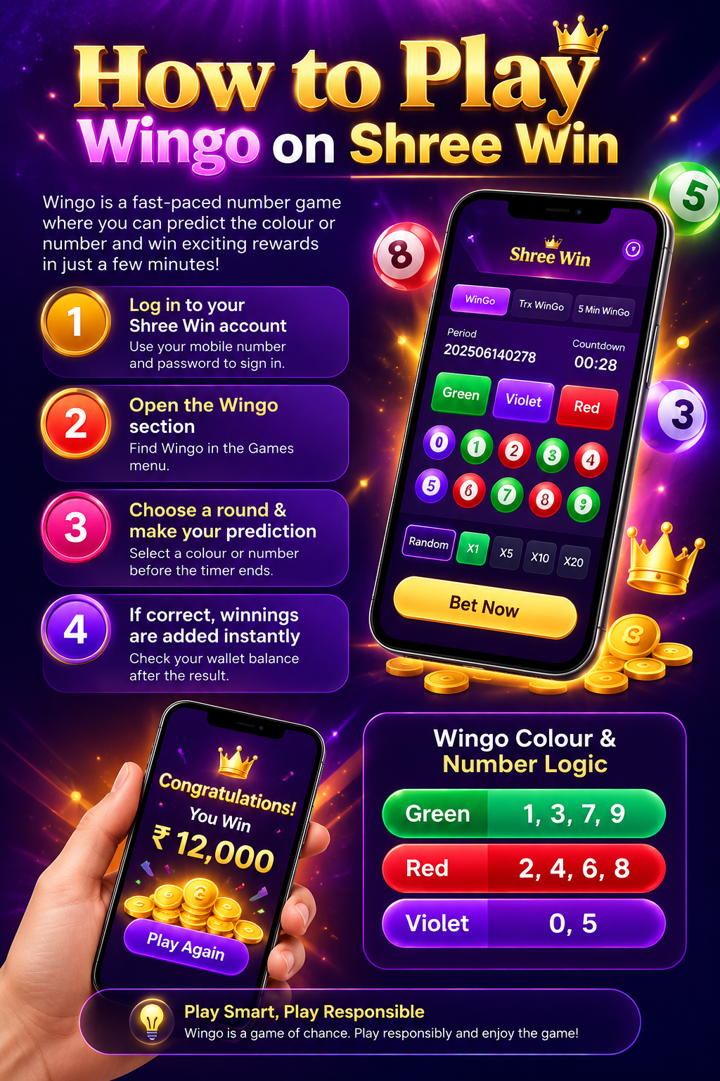 SreeWin Wingo game guide preview
